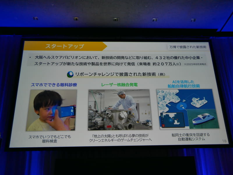 スマホでできる眼科診療、レーザー核融合発電、AIを活用した船舶自律運航技術などが展示