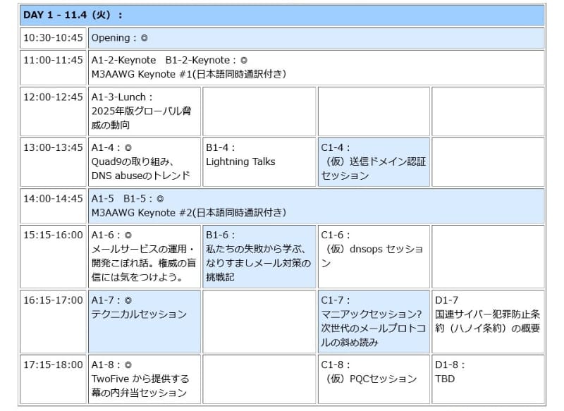 「第25回 迷惑メール対策カンファレンス」「JPAAWG 8th General Meeting」1日目：11月4日（火）のタイムテーブル（◎印の付いているセッションはオンライン視聴可能）