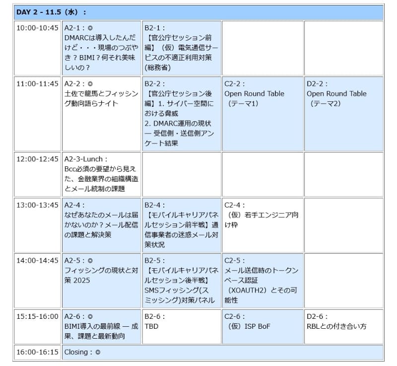 「第25回 迷惑メール対策カンファレンス」「JPAAWG 8th General Meeting」2日目：11月5日（水）のタイムテーブル（◎印の付いているセッションはオンライン視聴可能）