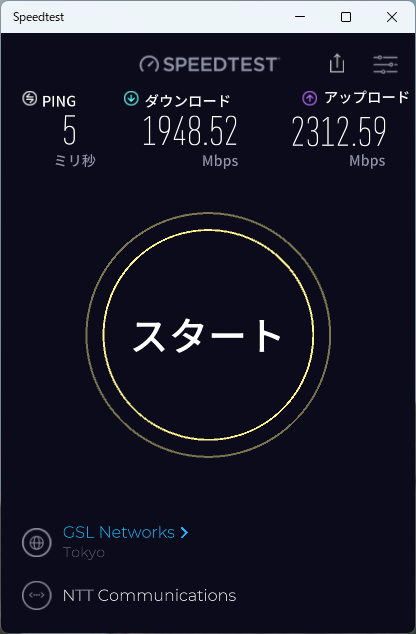 2.5GbE LAN接続のPCで下り1900Mbps、上り2300Mbps前後と、大幅な速度向上を確認。10GbE化が急がれる