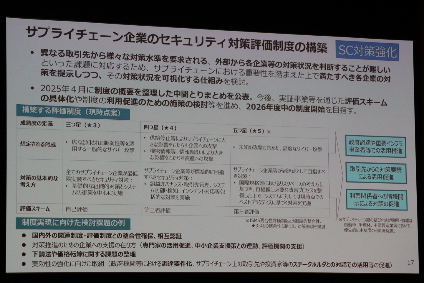 2026年度中の開始を目指している「サプライチェーン企業のセキュリティ対策評価制度」の概要