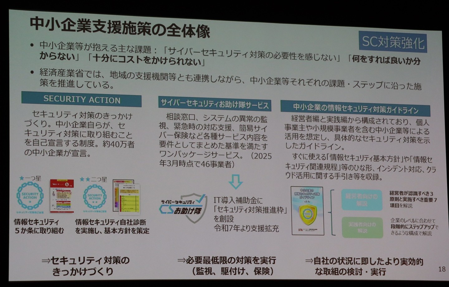 「サプライチェーン全体での対策強化」としてはこのほか、中小企業の支援に特に力を入れていくスタンスも強調。すでに展開している「SECURITY ACTION」「サイバーセキュリティお助け隊サービス」「中小企業の情報セキュリティ対策ガイドライン」といった取り組みも紹介した