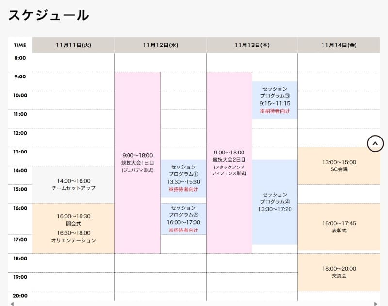 International Cybersecurity Challenge TOKYO 2025｜スケジュール・タイムテーブル