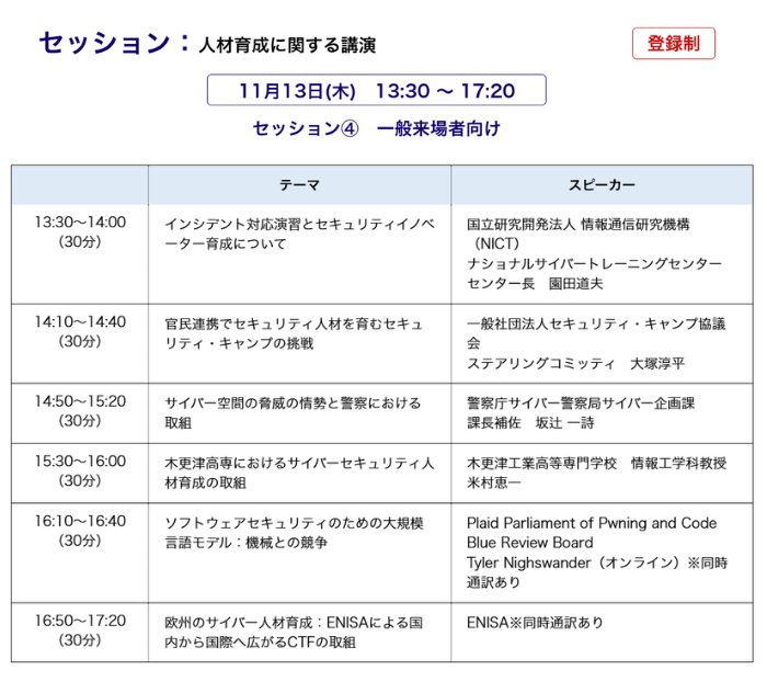 セッション4「人材育成に関する講演」
