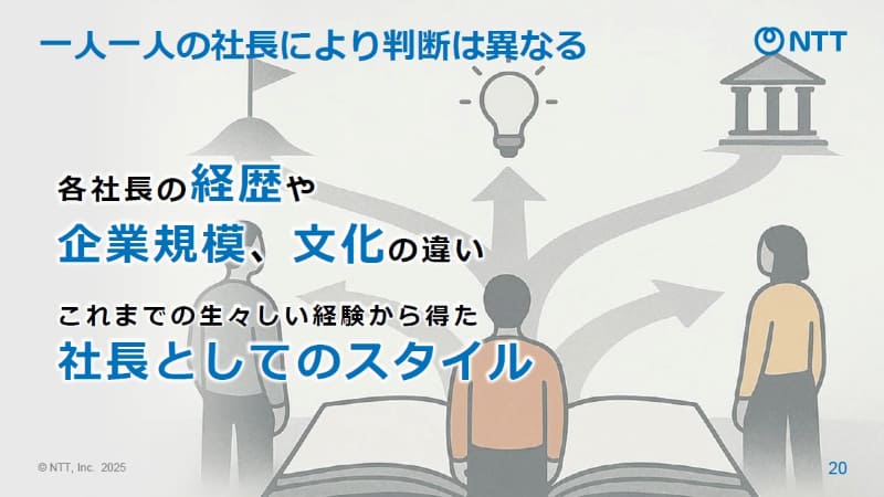 258人の社長がいたら、対応策も258通り。社長が変われば対応も変わるはず