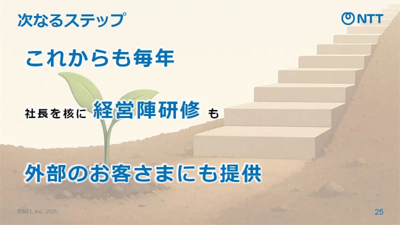今回の講演で紹介された取り組みは、来年以降の新社長や経営陣に行うほか、外販も予定する