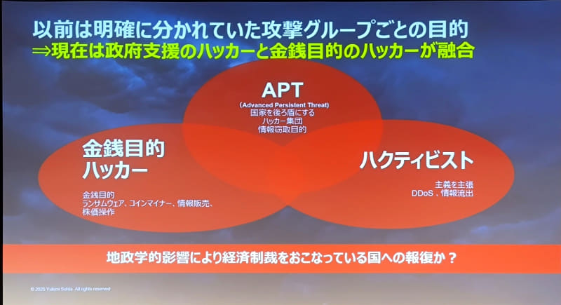 以前は、金銭目的、APT、ハクティビストと明確な区別がされていたが、この境界があいまいになりつつある