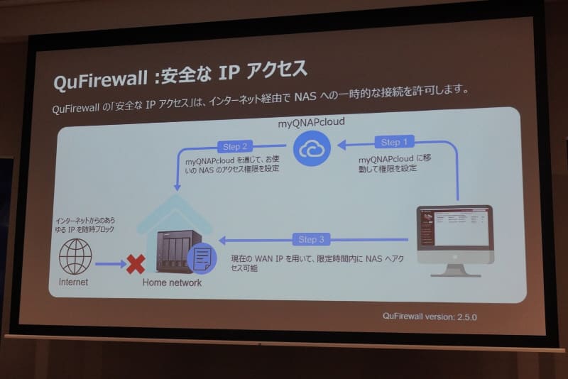 QuFirewallにおけるIP管理のイメージ