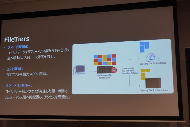 FileTiersでは複数のストレージに保存できる