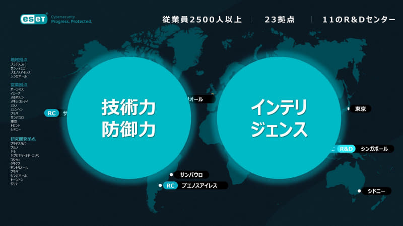 ESETの紹介。ウクライナの隣国であるスロバキアの首都ブラチスラバに本社を置くセキュリティ企業だ