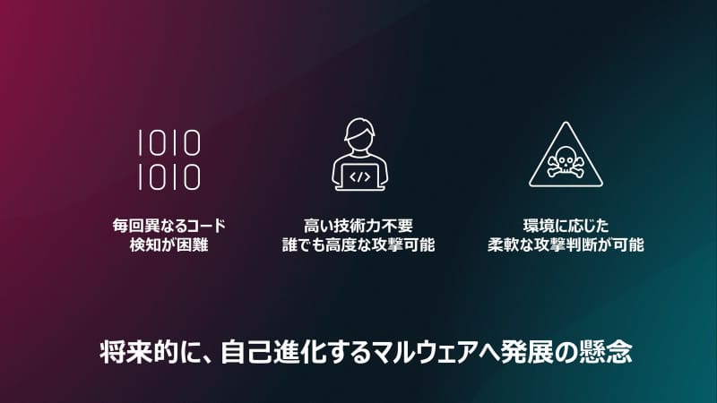 PromptLockは研究による実験段階で、現実の攻撃には使われていないようだが、今後、現実に使われる可能性も否定できない