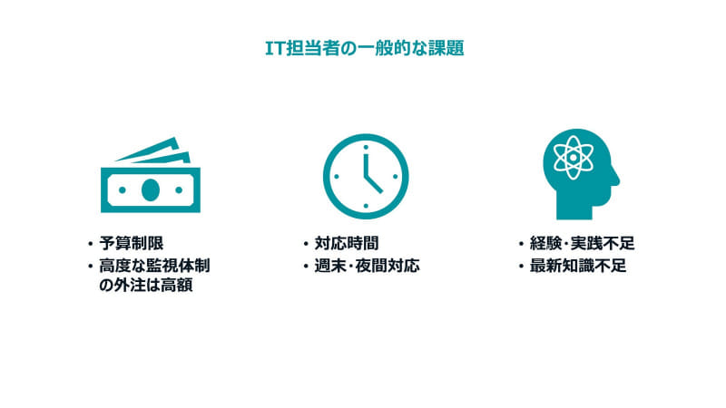 セキュリティのためといっても予算・人員ともに限りがあり、中小企業ではIT担当者も少なく、日々の情報アップデートも厳しいのが実情だ