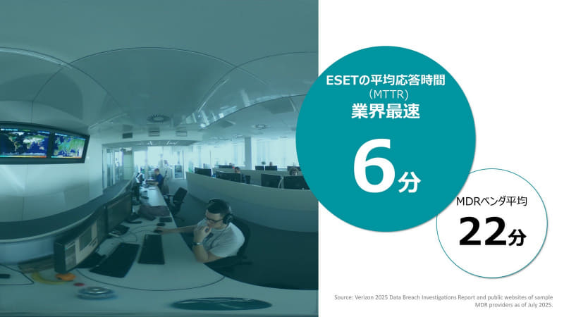 ESETのMDRは対応が業界標準よりも速い事をアピール