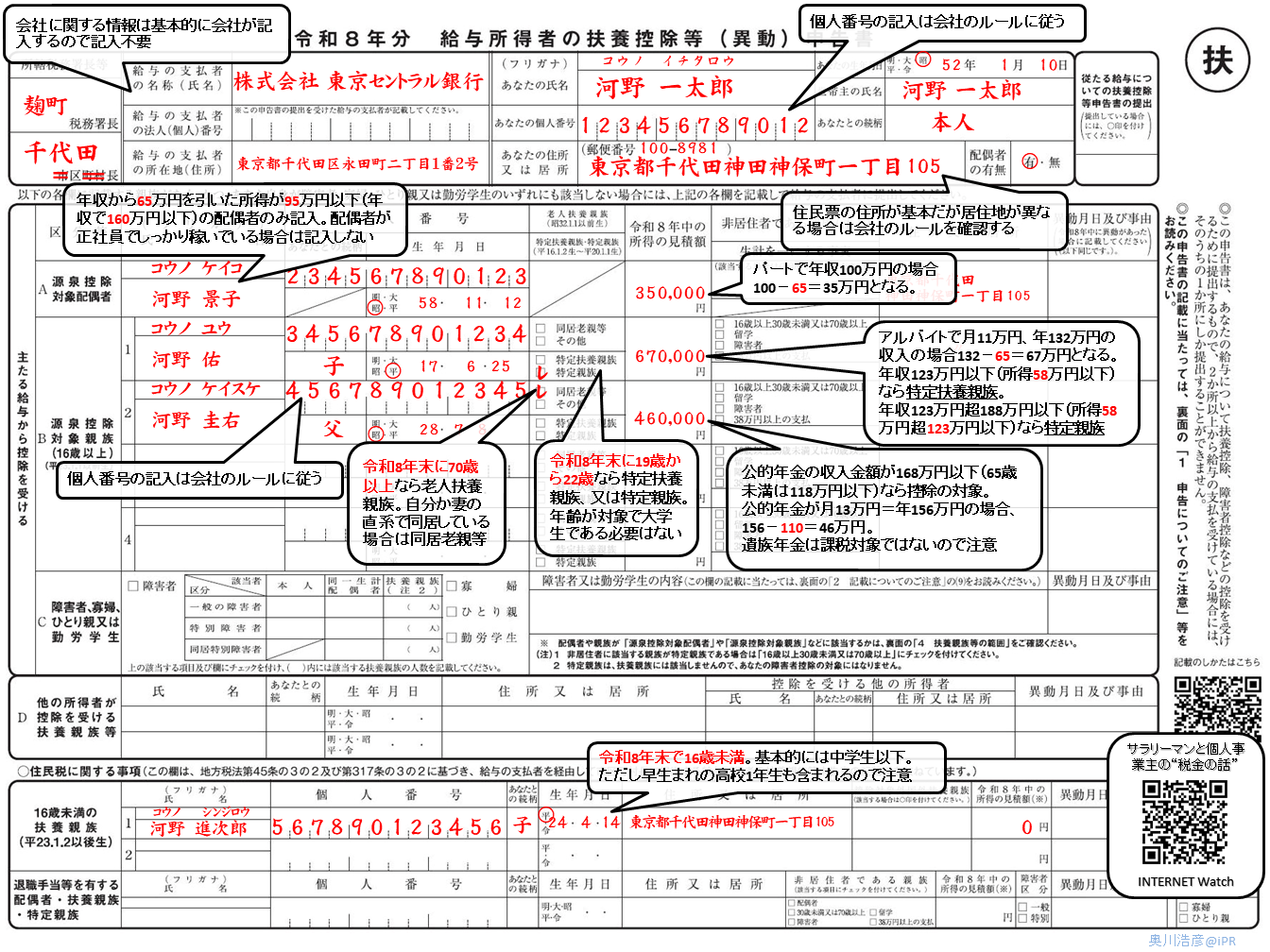 記入手順の詳細は、第3回記事<a href="https://internet.watch.impress.co.jp/docs/special/2059124.html" class="strong bn" target="_blank">『年末調整の記入漏れによる税金の払い過ぎに注意！ 扶養控除の変更点も確認を！』</a>を参照
