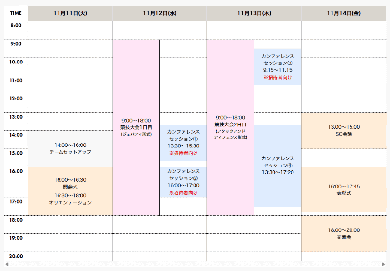ICC TOKYO 2025のタイムテーブル。一般参加は11月12日・13日のみ
