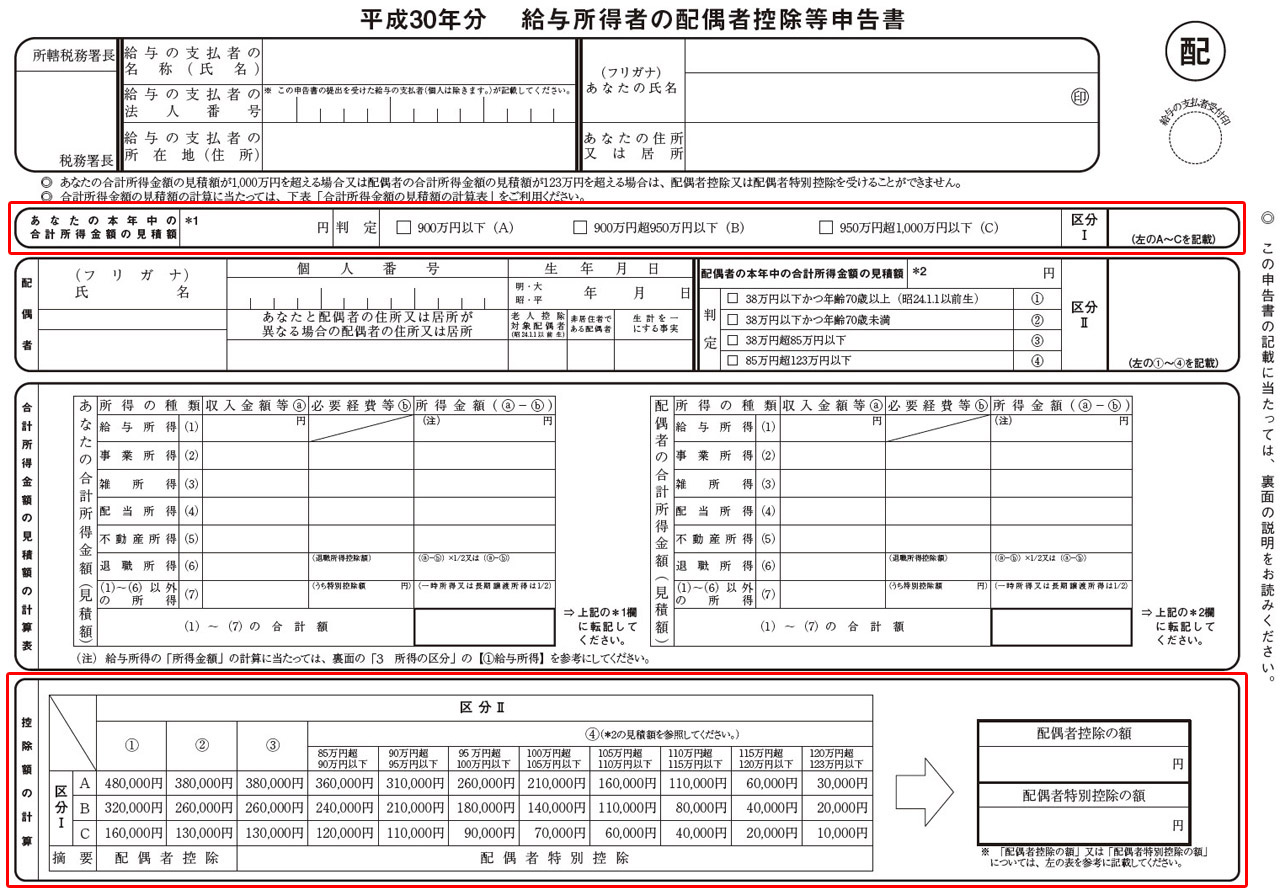 「平成30年分 給与所得者の配偶者控除等申告書」。本人の所得を［区分I］、配偶者の所得を［区分II］とし、控除額を算出する方式が始まった