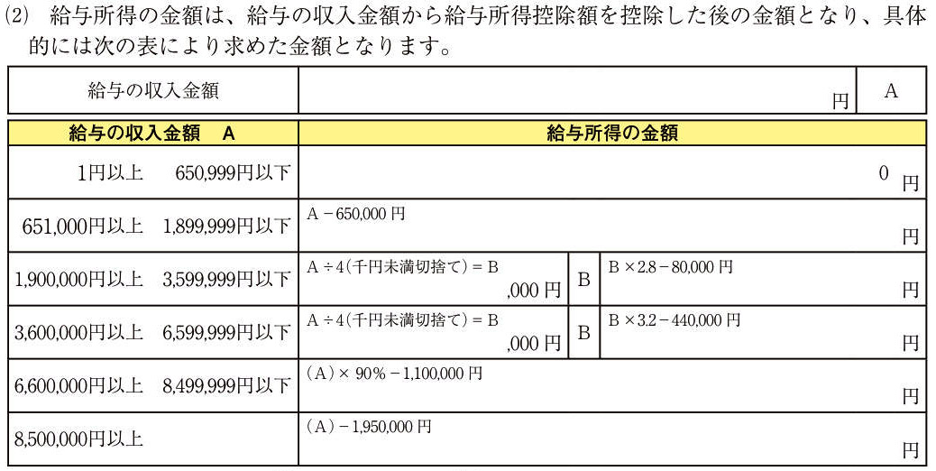 リンク先のPDFに載っている計算式