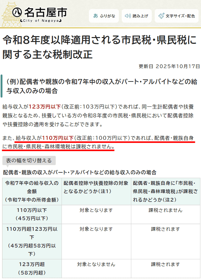 名古屋市の令和8年の住民税。年収110万円以下なら非課税
