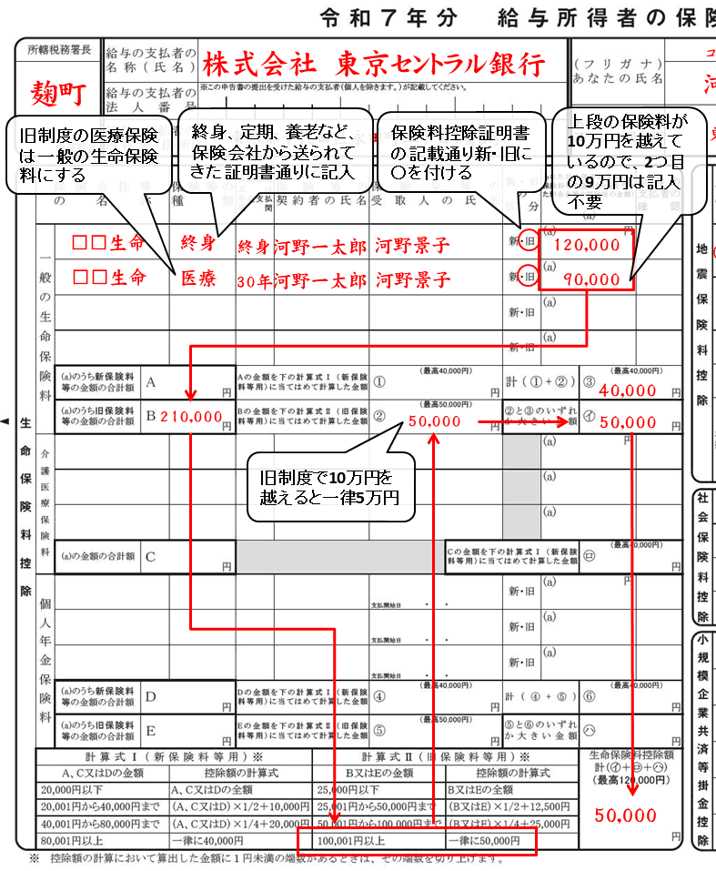旧制度の生命保険のみの記入例