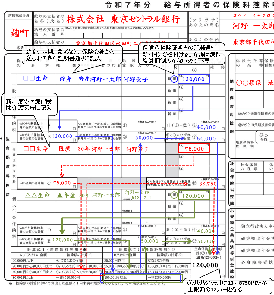 旧制度の一般生命保険、新制度の介護医療保険、旧制度の年金保険の記入例