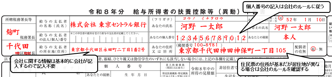 最上段のブロックは自分の情報を記入する