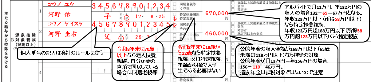［B：源泉控除対象親族（16歳以上）］の記入例