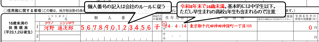 ［16歳未満の扶養親族（平23.1.2以降生）］の情報の記入例