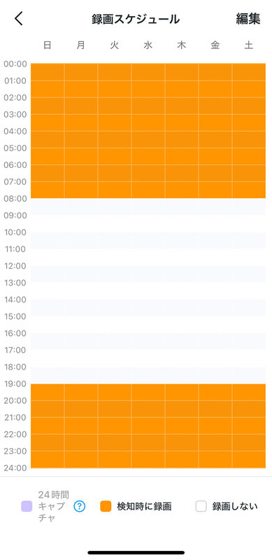 曜日や時間で録画するスケジュールを設定できる。日中は録画しない設定にした