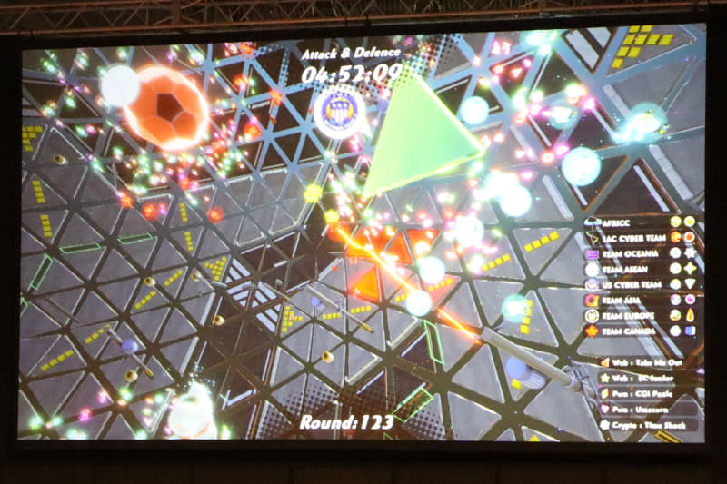 各チームの攻防がキャラクターの動きや光で表現されている