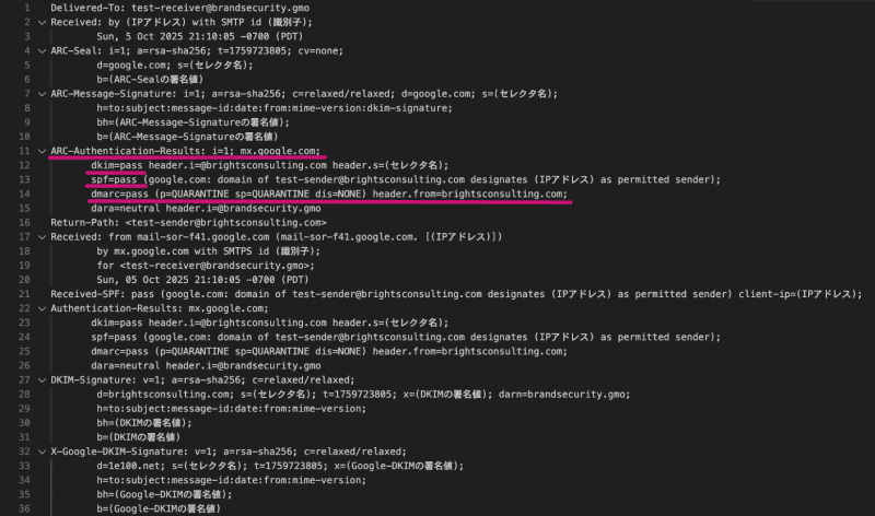 Gmailのメールヘッダ例（SPF・DKIM・DMARC全て認証に合格したケース）