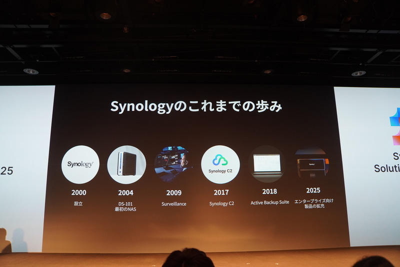 Synologyの歩み