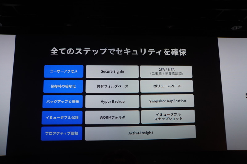 包括的なセキュリティ機能