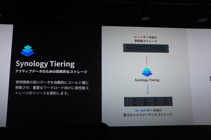 ストレージ階層化の「Synology Tiering」機能（10月発表、β版）