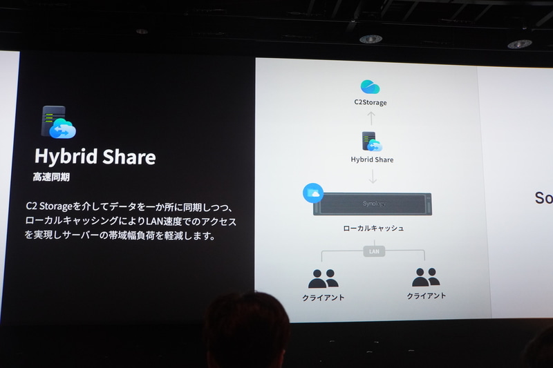 複数拠点のデータを高速に同期する「Hybrid Share」機能