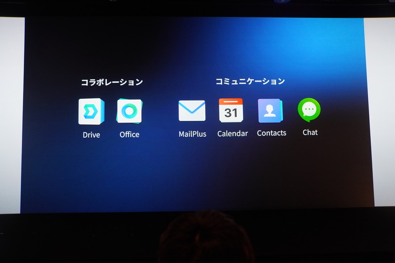 ツールは、コラボレーションとコミュニケーションに分けられる