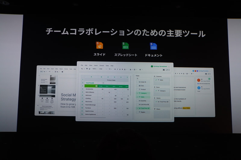オフィスコラボレーションツール