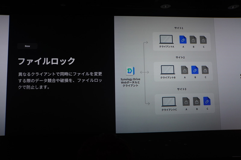 ファイルロック機能