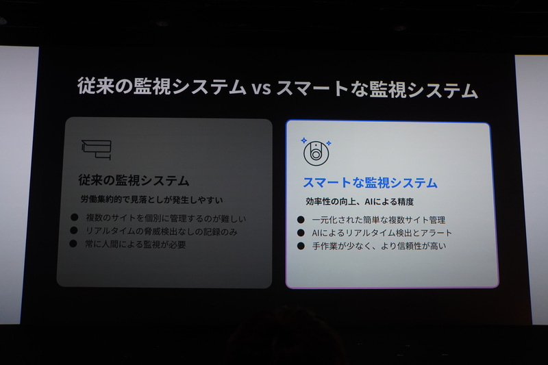 従来の監視システムとスマートな監視システムの比較
