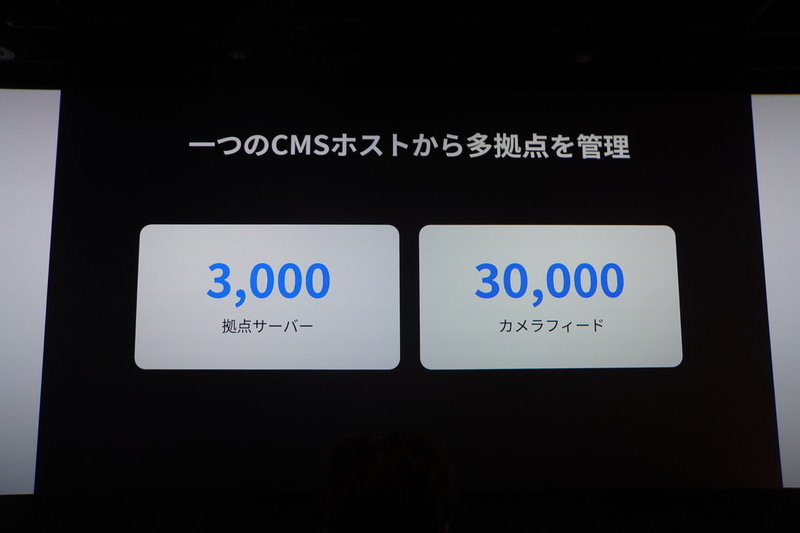 CMSによるカメラと映像の一元管理