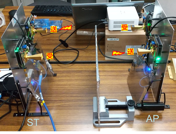 動作検証のため開発された装置。150GHz帯での動作検証にて4Gbpsでエラーフリーの双方向通信を確認した