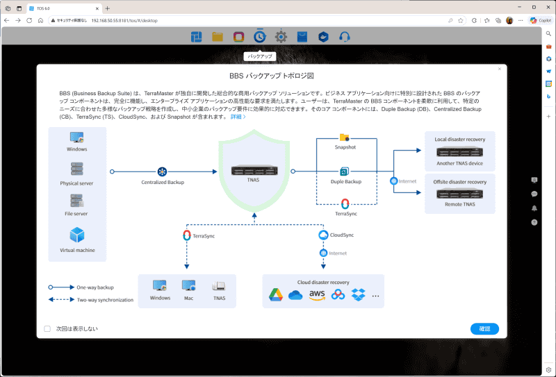 おすすめのバックアップ方法がトポロジーとして紹介されている