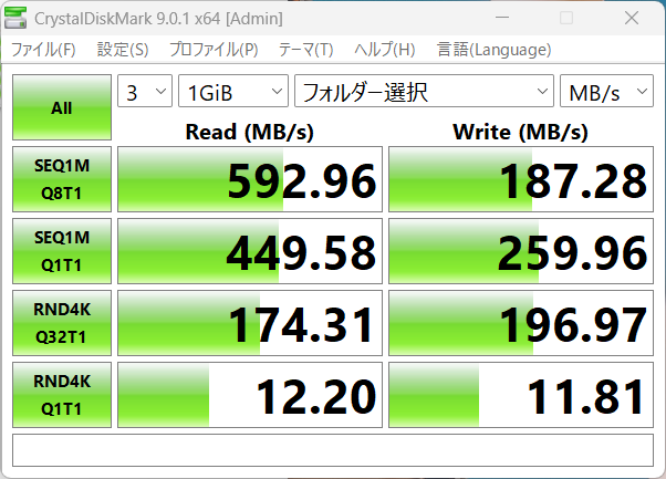 SSDキャッシュなしのHDDのみの測定