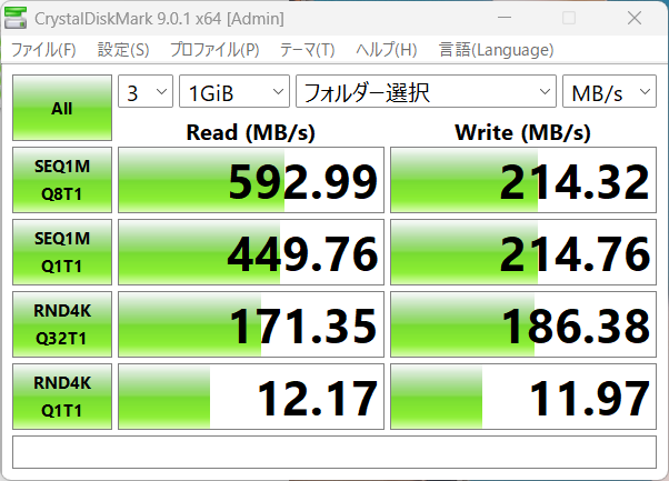 3台のSSDをRAID0で構成しバランスモード（読み取りメイン）に設定して測定