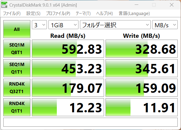 3台のSSDをRAID5で構成し、読み書きでキャッシュを設定して測定