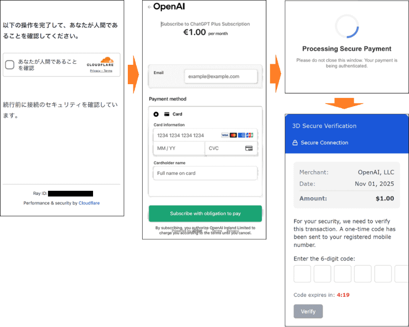フィッシング対策協議会の緊急情報より。フィッシングサイトの例