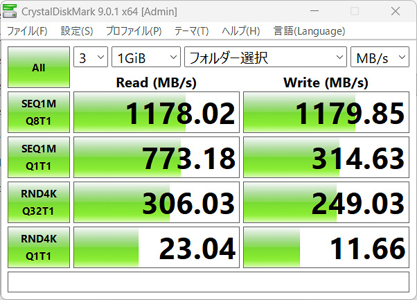 CrystalDiskMarkの実行結果