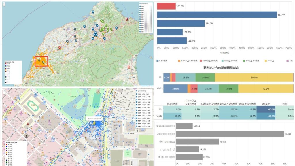 台湾のショッピングモールにおける来訪者の前後移動および競合施設との比較を可視化したレポート（地図：OpenStreetMap）