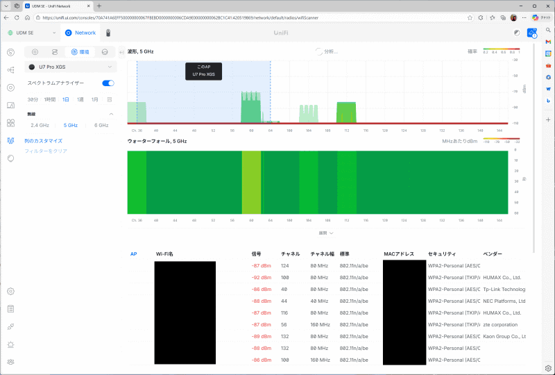 スペクトラムアナライザーを利用可能