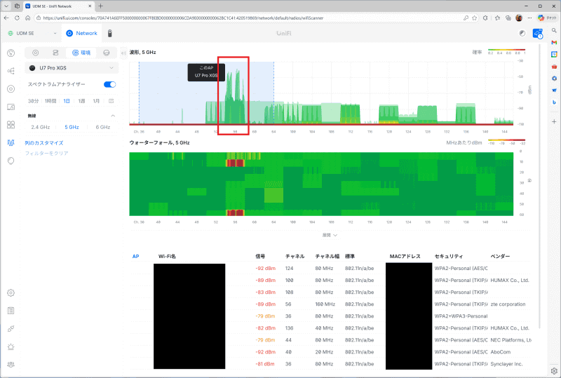 接続しただけの状態