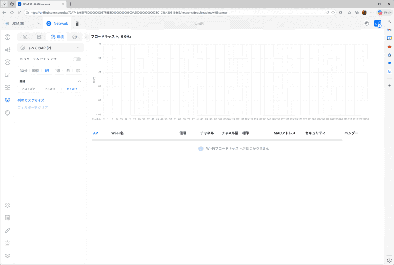 チャネルの状態